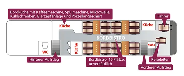 Sitzplan 5★ Superior-Bistro-Bus Unterdeck
