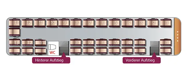 Sitzplan Oberdeck des 5★ Premium-Bistro-Bus Van Hool.