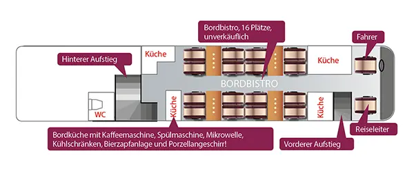Sitzplan Unterdeck des 5★ Premium-Bistro-Bus Van Hool.