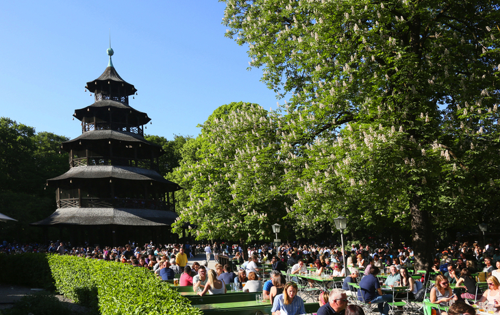 sehenswertes München